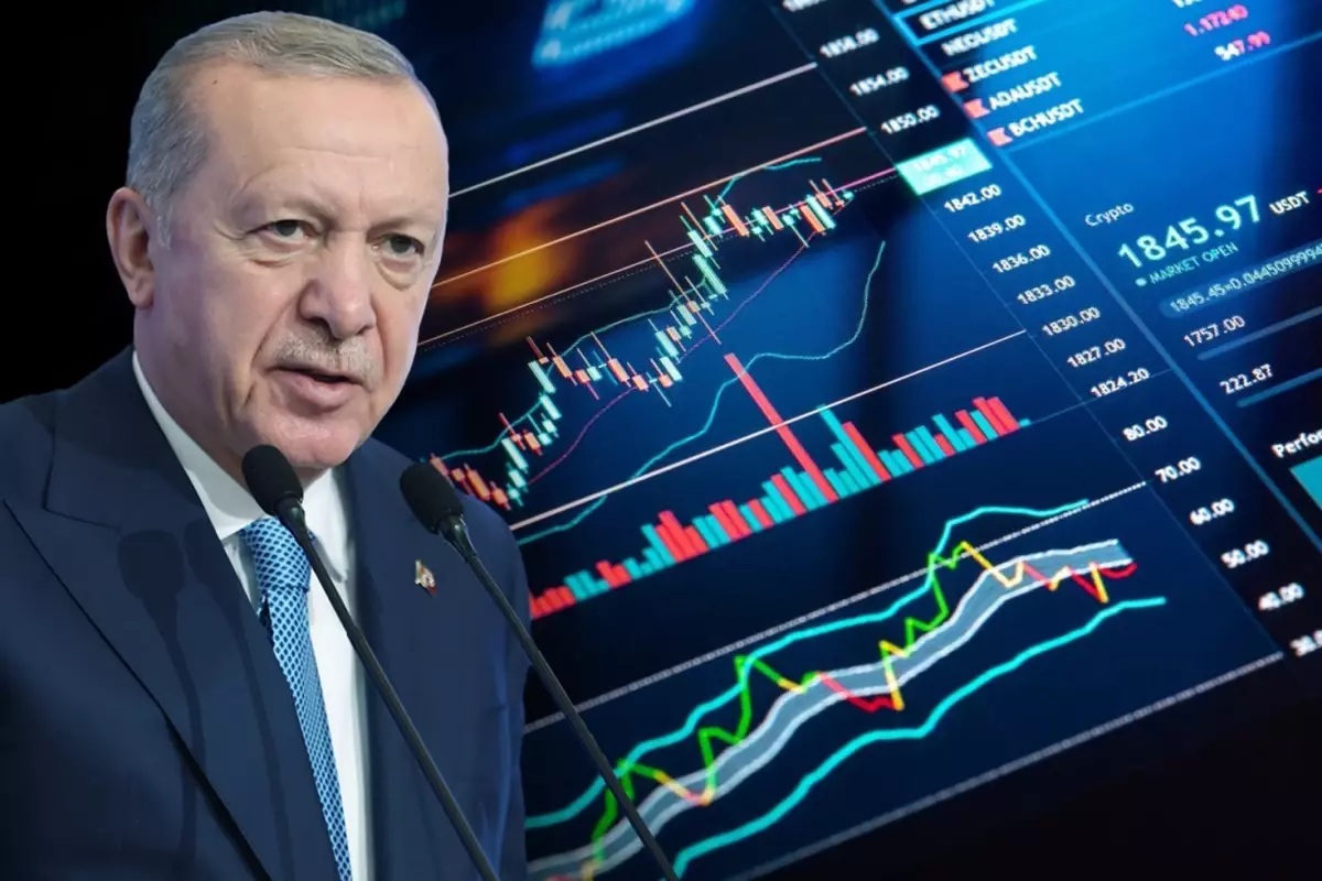 erdoganin aciklamasi sonrasi halkbankasi hisseleri sert yukseldi mwDd8fLE